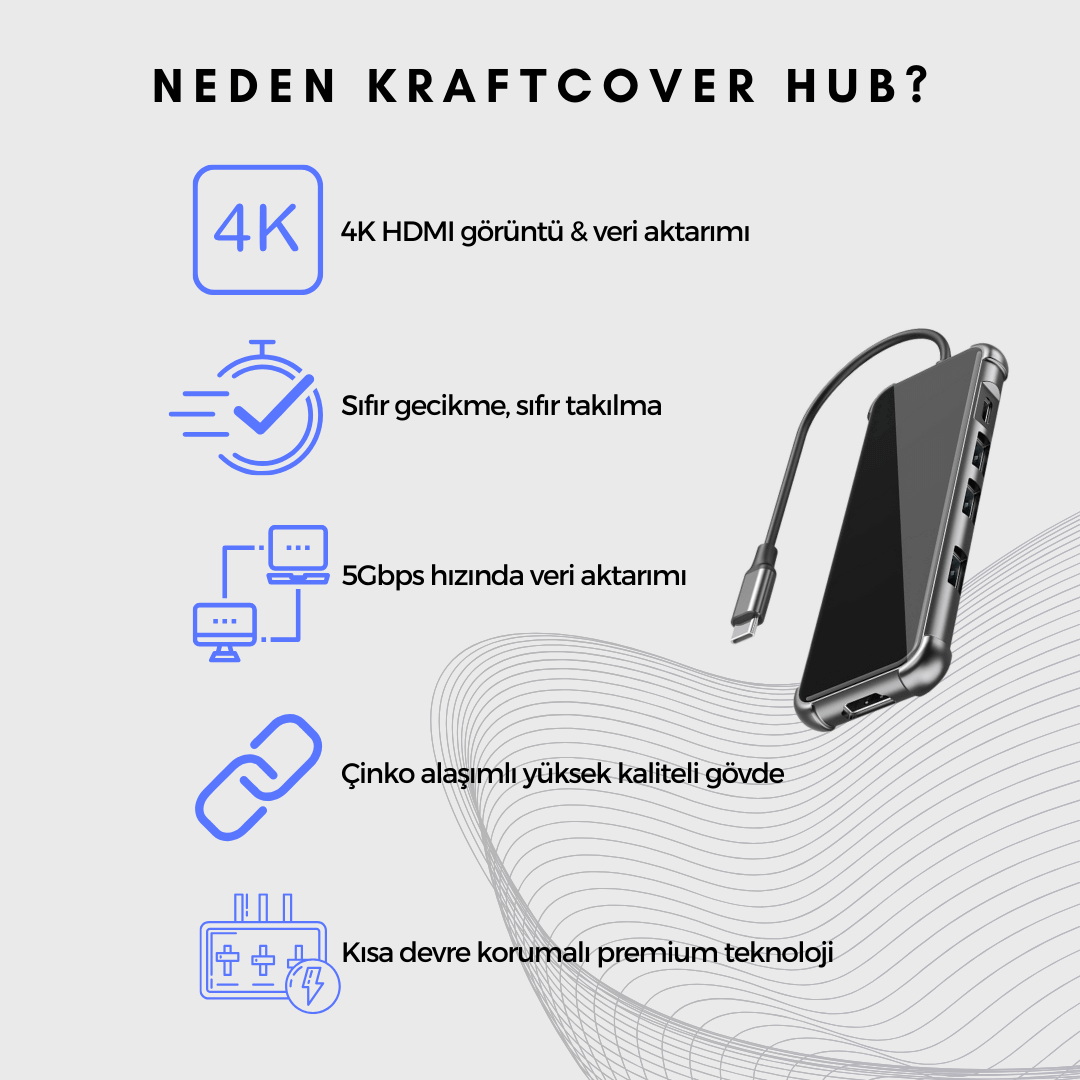 5 Girişli TYPE-C'den USB'ye Dönüştürücü HUB + 4K HDMI Girişli Adaptör +  TYPE-C Girişi