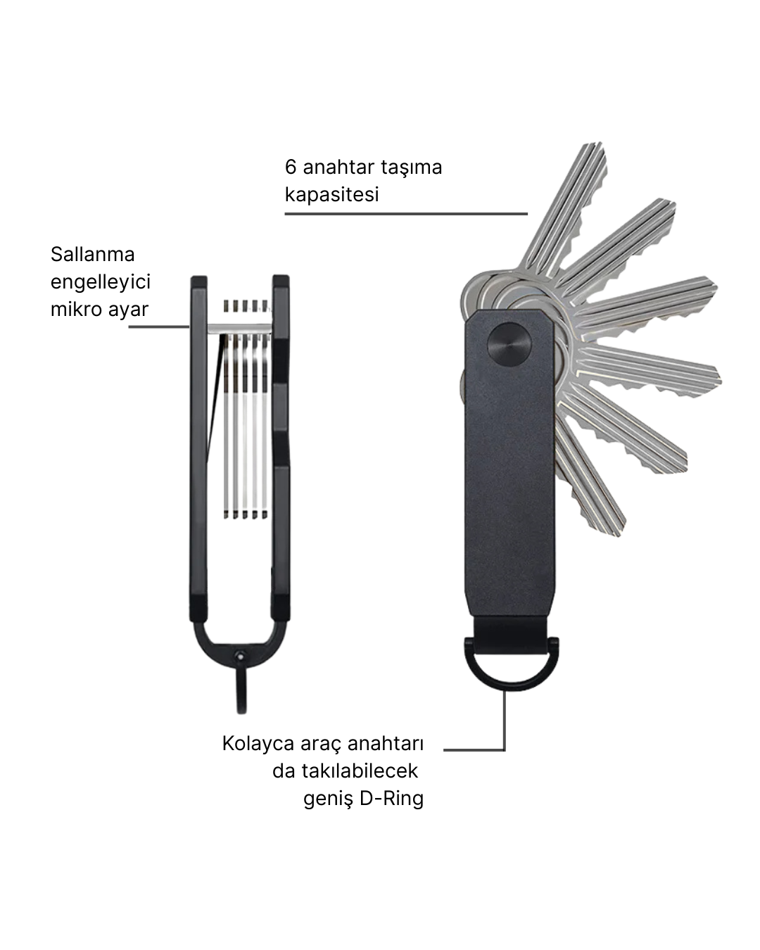 Key Organizer