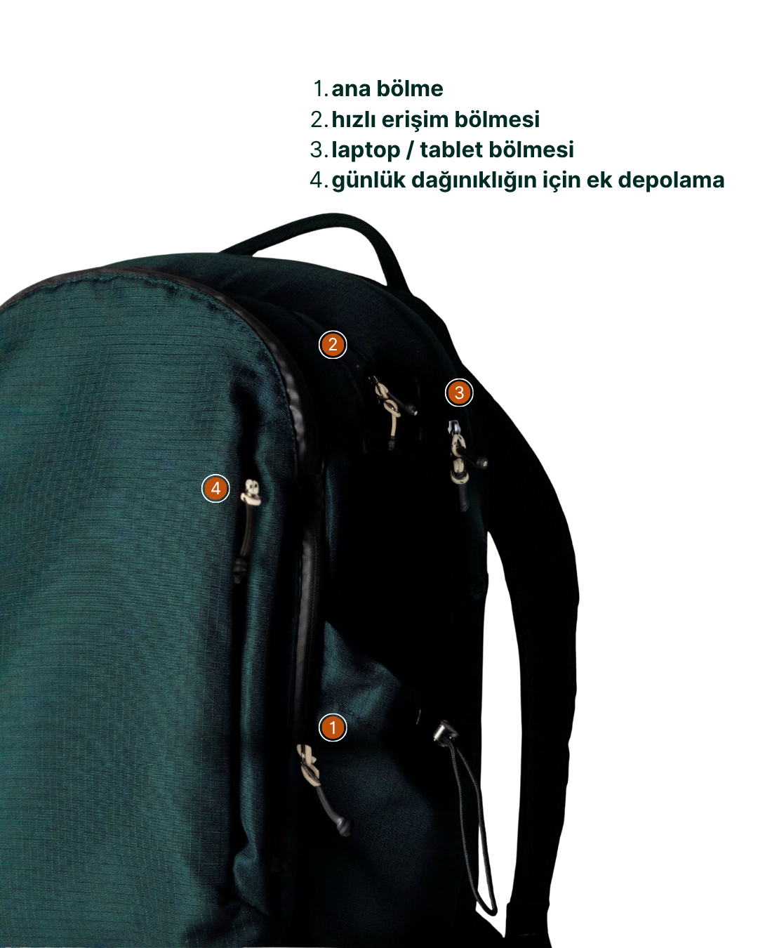 All City BackPack