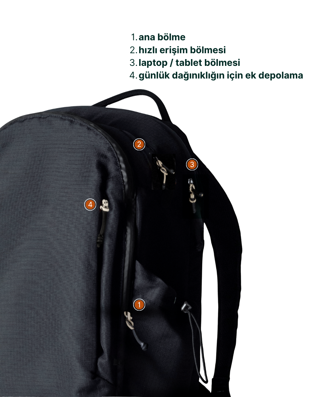 All City BackPack
