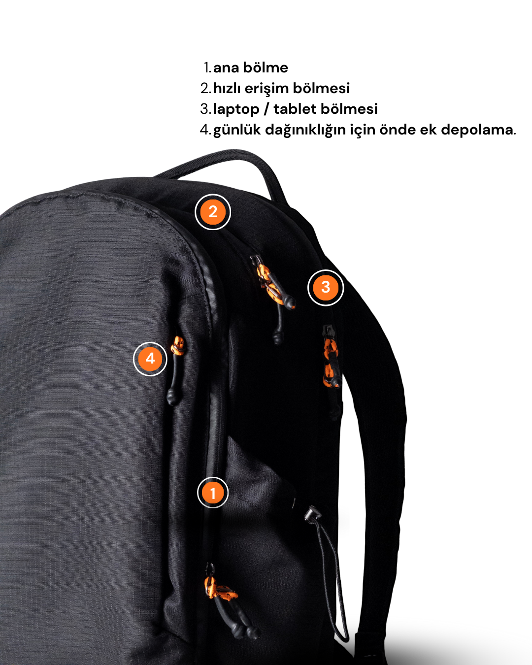 All City BackPack