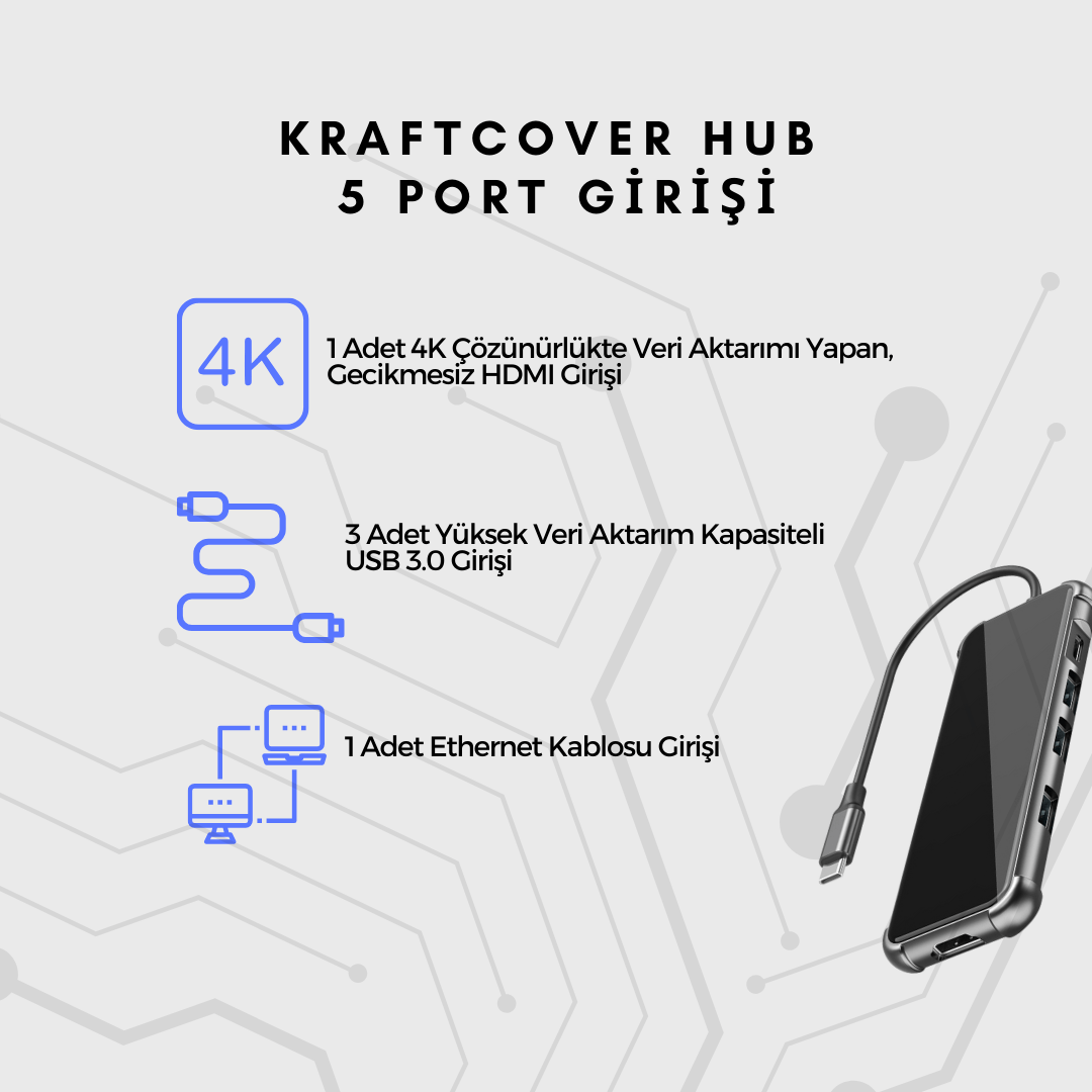 5 Girişli TYPE-C'den USB'ye Dönüştürücü HUB + 4K HDMI Girişli Adaptör +  Ethernet Portu